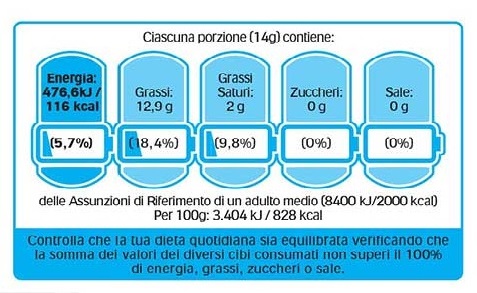 nutriscore-e-etichetta-a-abtteria.jpg